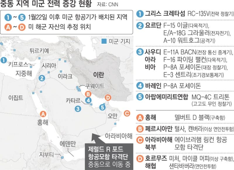 미, 이라크전후 최대 전력 중동 집결…이란과 일촉즉발