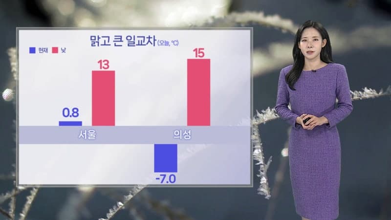 일교차 15도 이상, 건조·미세먼지 '나쁨'