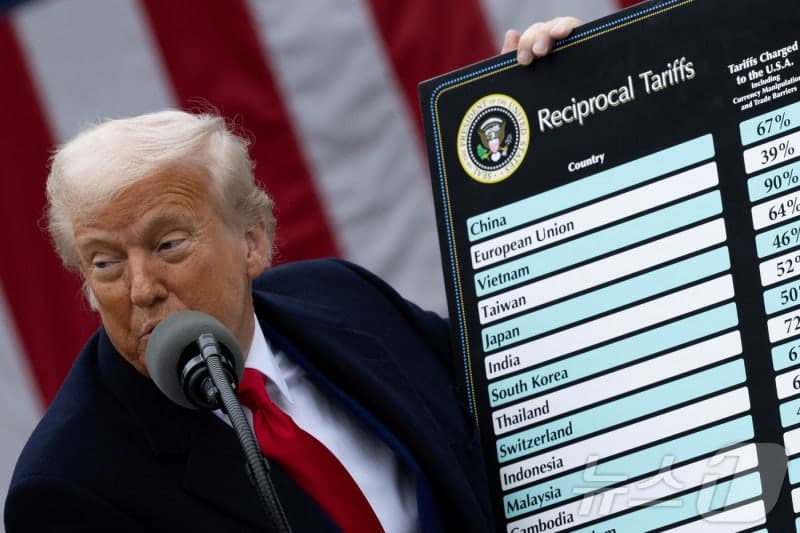 美 '상호관세 위법' 판결에도 500조 대미 투자 유지될 듯