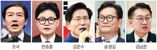 지방선거 D-100, 조국·송영길·한동훈 출마설… ‘미니 총선급’ 판 커지나