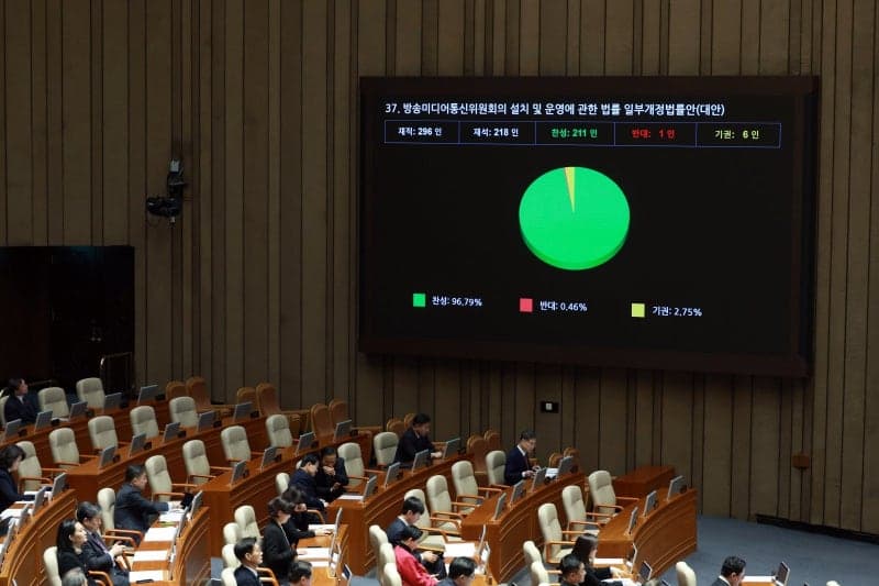 국힘 추천 천영식 방미통위원 후보자, 극우 전력에 발목 잡혀 본회의서 부결