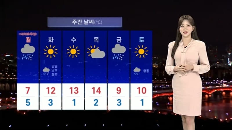 포근한 주말·3.1절, 큰 일교차와 비·눈 주의