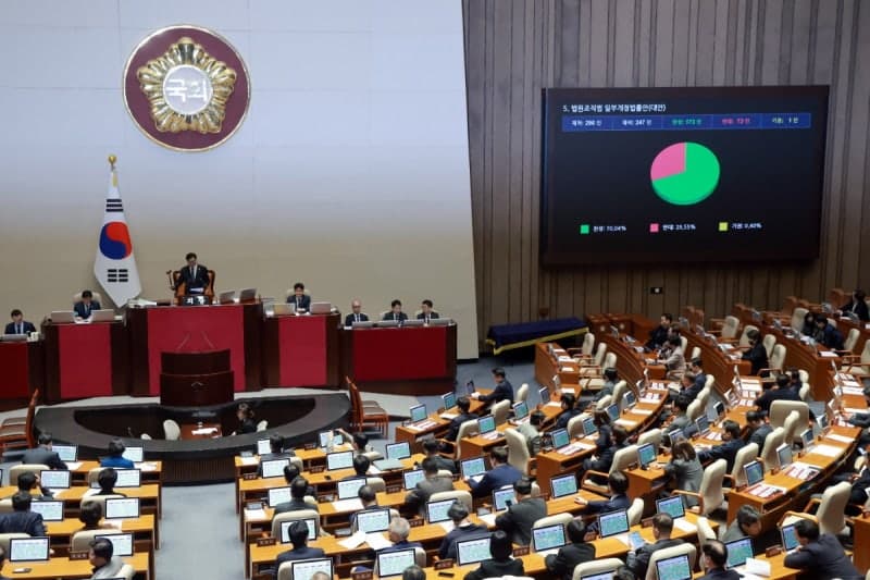 대법관 14→26명 증원법 국회 본회의 통과…與, 사법개혁 3법 마무리