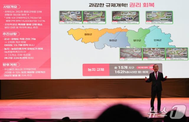 김진태 강원지사 "도청 신청사 3월 착공, 미래산업 4조원 투자"…춘천권 도정보고회 성료