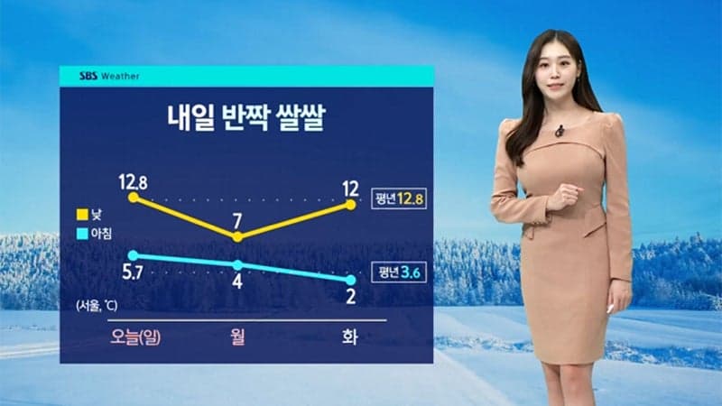 전국 눈비, 강원산지 최대 40cm 폭설 주의