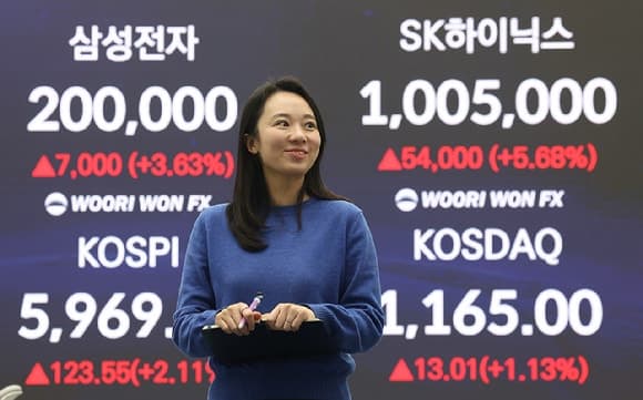 최고치 랠리에 9개로 늘어난 코스피 '황제주'…SK하이닉스 이은 차기 후보군은?