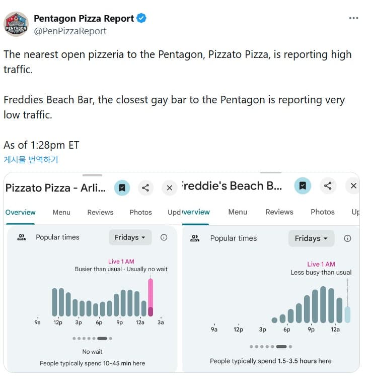 "이번에도 피자는 알고 있었다"…이란 공격 전 주문 폭등, 또 적중한 '펜타곤 피자지수'