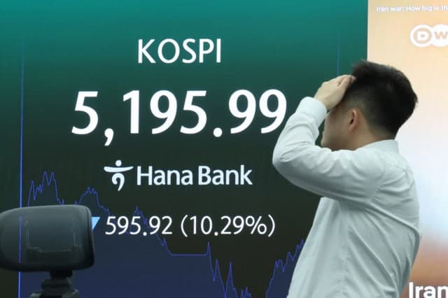 이란 사태발 코스피·코스닥 폭락, 서킷브레이커 발동