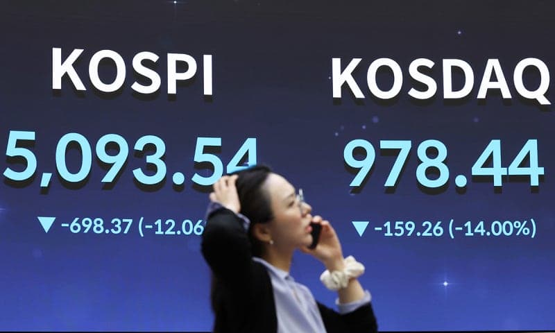 중동發 불확실성에 외국인 5조 ‘패닉셀’… 코스피 낙폭 사상 최대, 환율 1500원 돌파