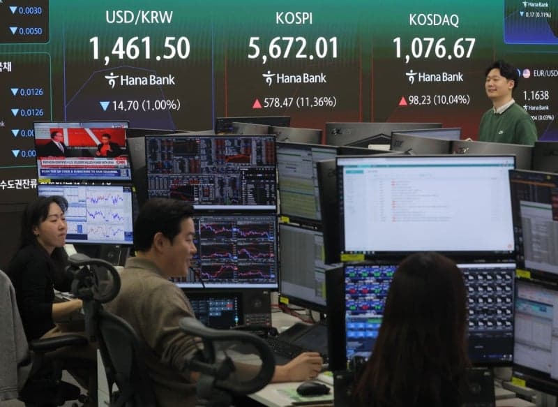 증시, 중동 리스크 완화에 10%대 급반등