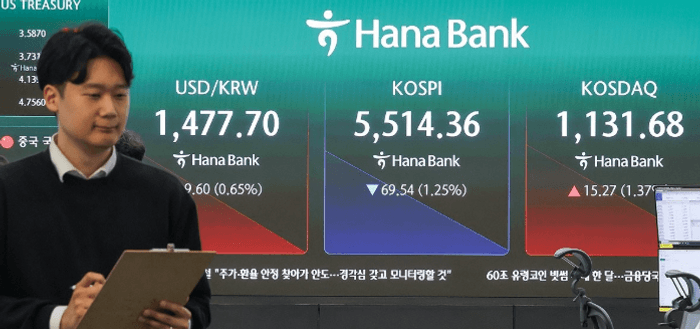 코스닥 급등에 이틀 연속 매수 사이드카 발동