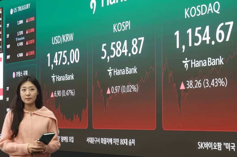 개미 3조 순매수 덕에 코스피, 등락 끝에 강보합 마감