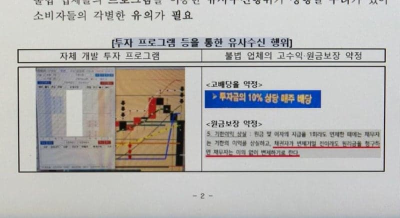 금감원, 중동발 시장 혼란 틈탄 투자사기 경고