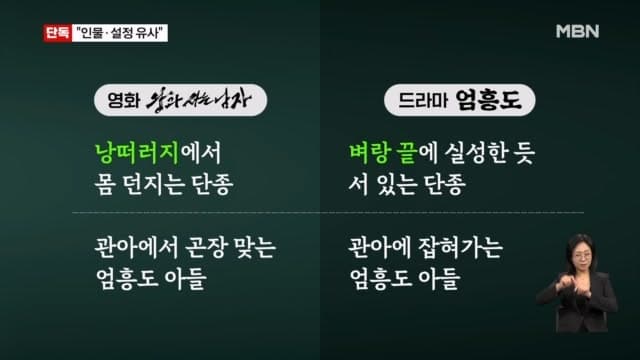 1000만 영화 '왕과 사는 남자', '엄흥도' 표절 의혹 제기…제작사 "사실무근"