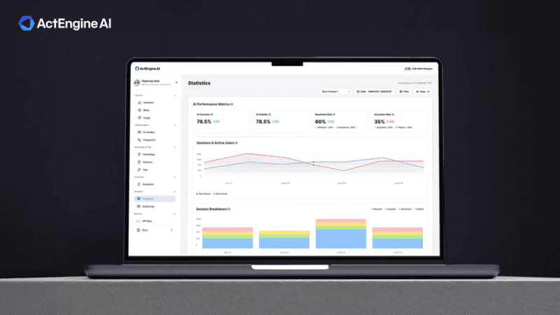 라인플러스, 기업용 AI 에이전트 '액트엔진 AI' 출시…B2B 시장 정조준