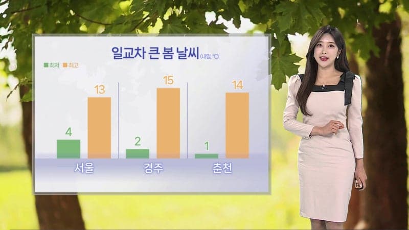 내일 흐리고 일교차 15도 안팎…초미세먼지 '나쁨'