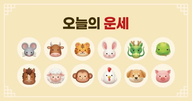 오늘의 운세 3월 15일 일요일 (음력 1월 27일 戊子)
