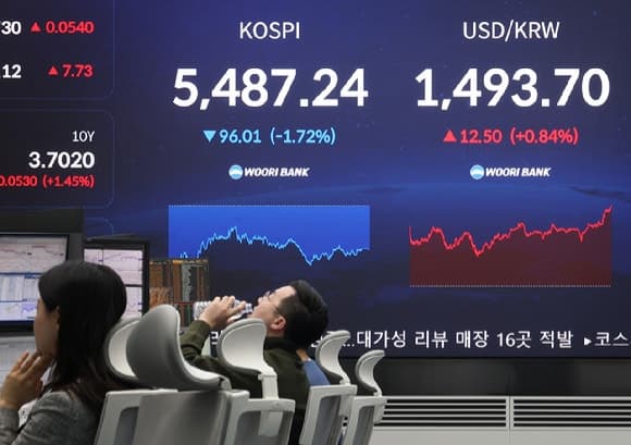 ‘중동 리스크’에 현기증 나는 ‘롤러코스피’…증시 자금유입 ‘주춤’