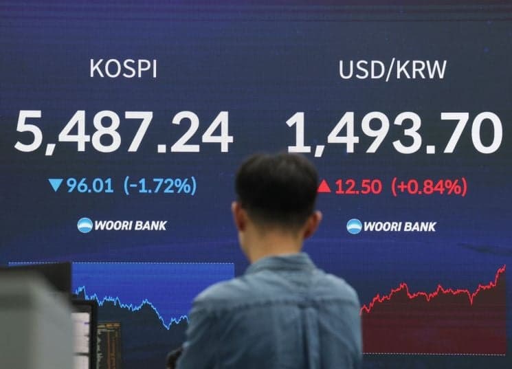 중동전쟁과 FOMC, 엔비디아 컨퍼런스 '줄다리기'…변동성 장세 지속