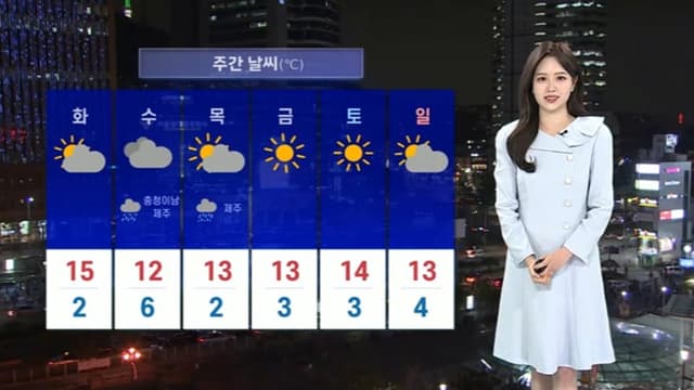 당분간 일교차 큰 봄…곳곳 초미세먼지 '나쁨'