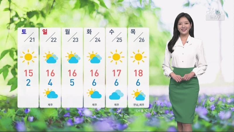 내일 '춘분' 맑고 포근…큰 일교차와 내륙 안개·서리 유의