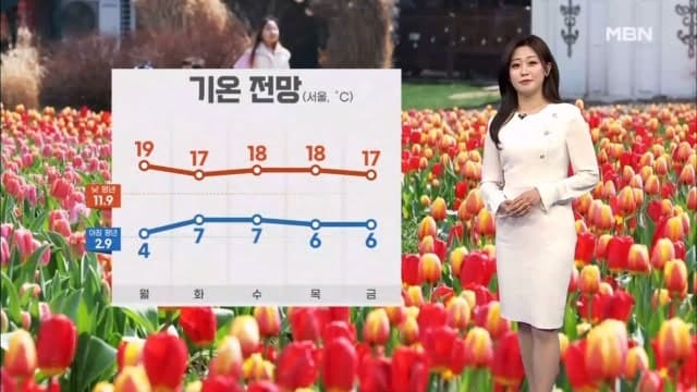 내일 낮 20도 안팎, 큰 일교차…곳곳 건조특보 '화재 주의'