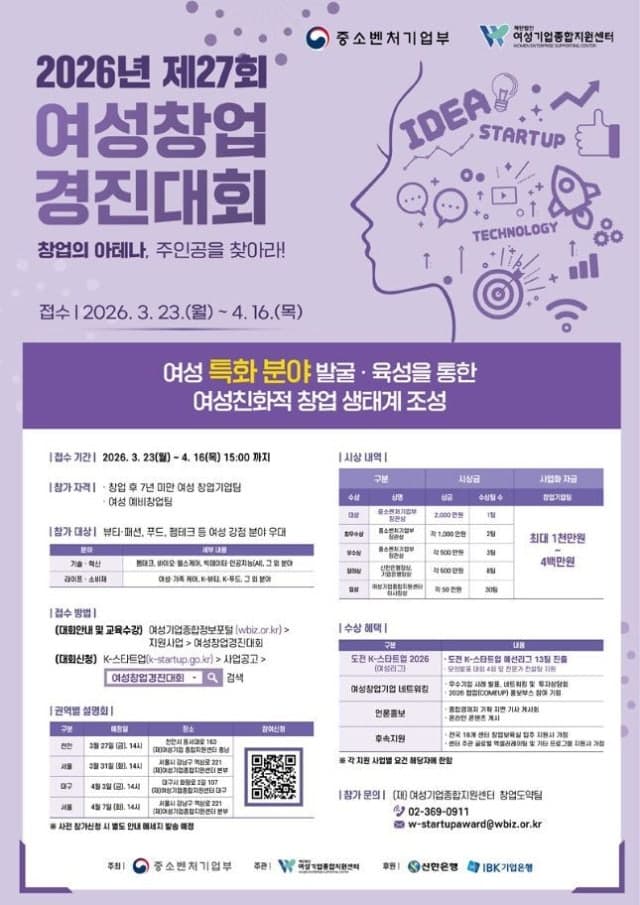 “뛰어난 사업 아이템 여성 기업 찾습니다”…여성창업 경진대회 참가자 모집, 상금 1.1억
