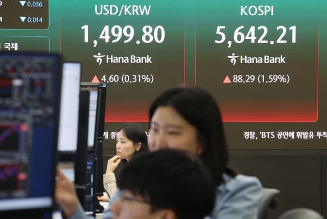 코스피, 중동 휴전 기대감에 이틀 연속 상승…기관 2조 순매수