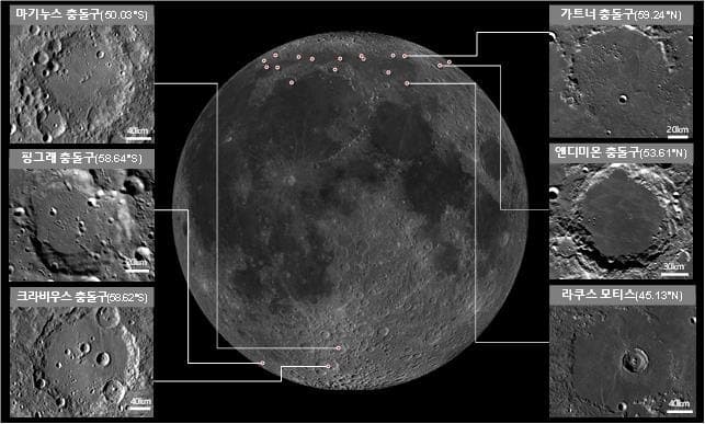 2032년 韓 달 착륙선, 위도 40~70도 지역 30여 곳 착륙 후보지 검토