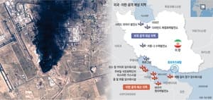 이란, 하르그섬 방어 강화하며 홍해 봉쇄 경고