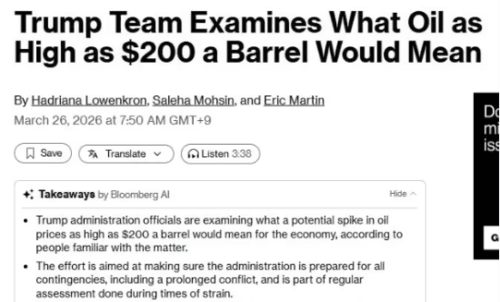 트럼프 행정부, '유가 배럴당 200달러 시 파급효과' 검토 보도에 "사실 아냐" 부인