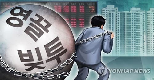 2030 '영끌' 후유증…자산보다 빚 많은 청년 '고위험 가구' 46만, 5년 새 12%p↑