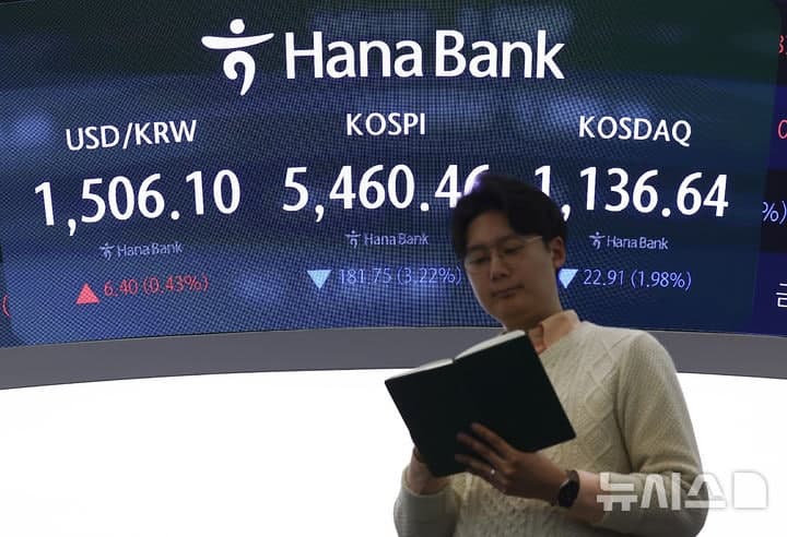 “터보퀀트 쇼크”에 코스피 3%대 급락…삼전·SK하이닉스 흔들