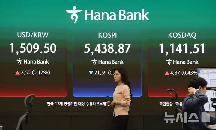 외인 3.9조 매도 폭탄에도 개미 2.7조 순매수, 코스피 5400선 사수