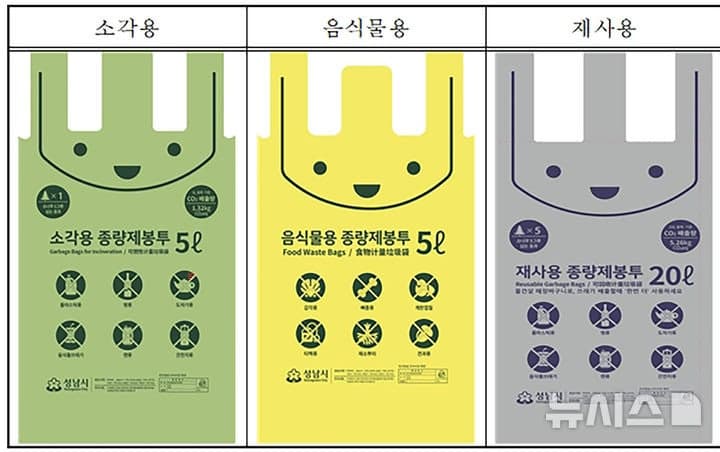 성남시, 종량제봉투 수급 불안 해소 총력…일반봉투 배출 한시적 허용 검토
