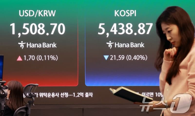 트럼프의 번복과 돌발 행보에 시장 불안 지속…환율 1500원대 마감