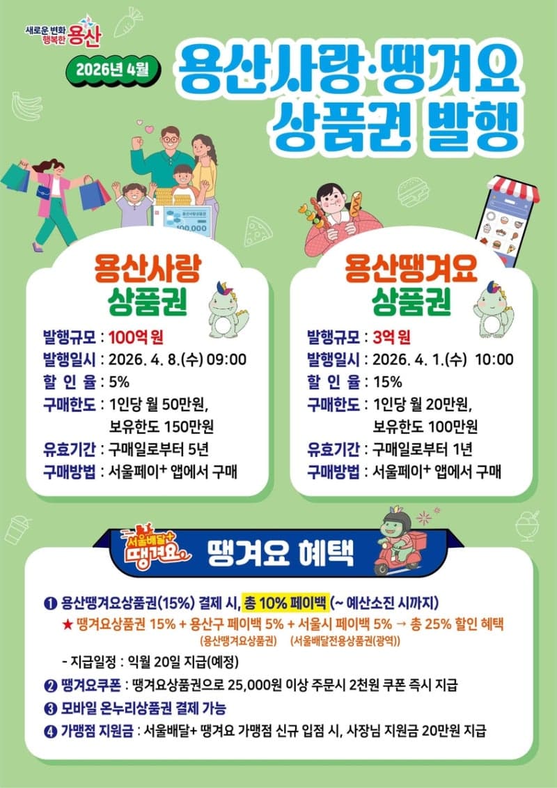 용산구, 봄맞이 소비 살린다…지역화폐 103억 원 발행
