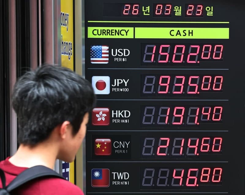 원화 가치 4.72% '급락'…이달 환율 1,490원 육박, 외국인 코스피 순매도 '역대최대'