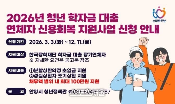 안양시, 학자금 대출 연체 청년 신용회복 지원…최대 100만원