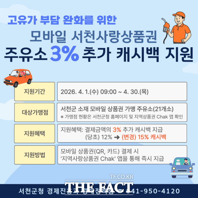 서천군, 4월 한 달간 주유소 결제 시 최대 15% 캐시백