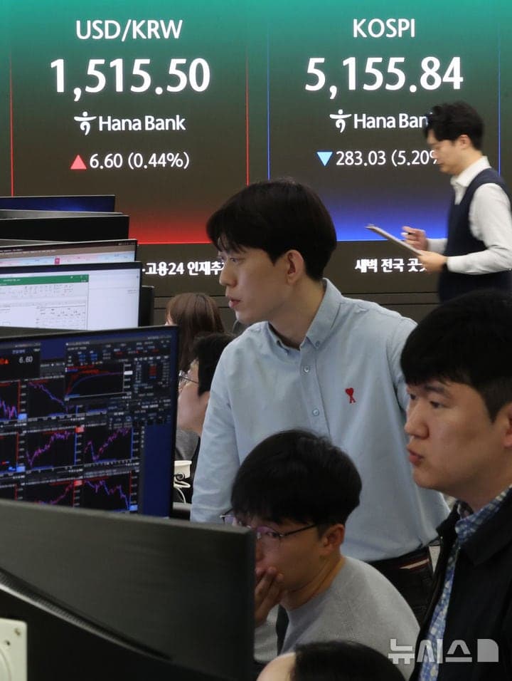 원·달러 환율 상승, 코스피·코스닥 급락