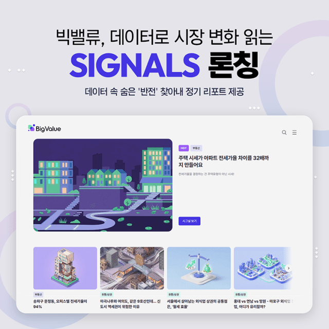 빅밸류, 데이터로 시장 변화 읽는 '시그널' 출시…"명동보다 동자동이 알짜"