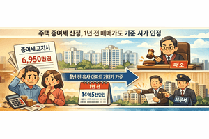 법원 "1년 전 유사주택 매매가로 주택 증여세 산정 가능"