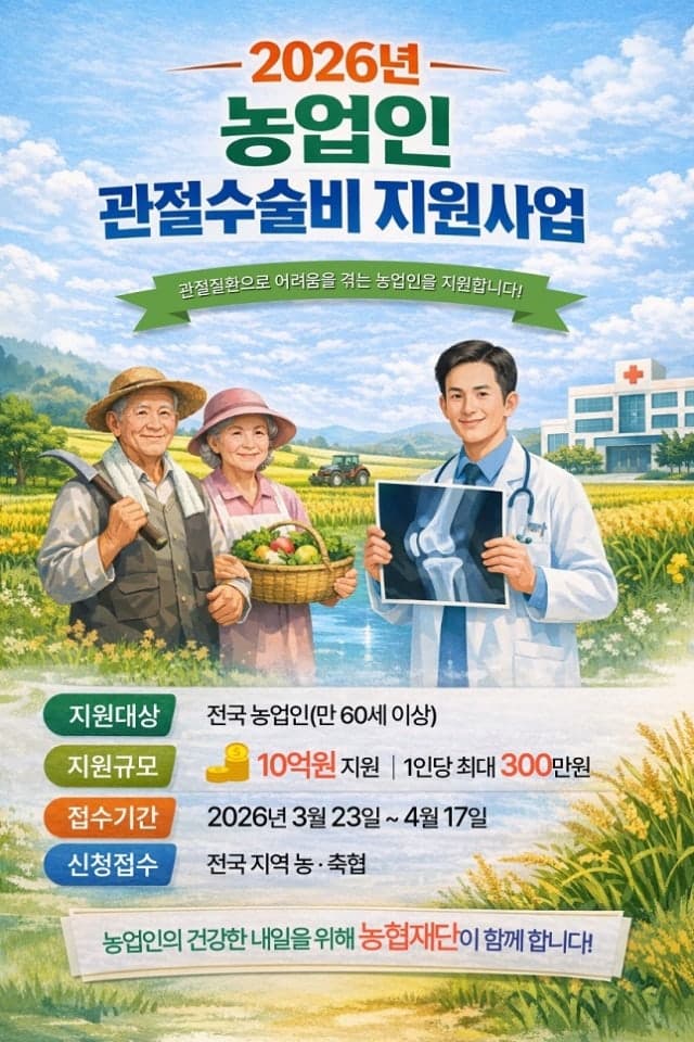 “고령 농업인 부담 던다”… 농협재단, 농업인 관절수술비 1인당 최대 300만원 지원