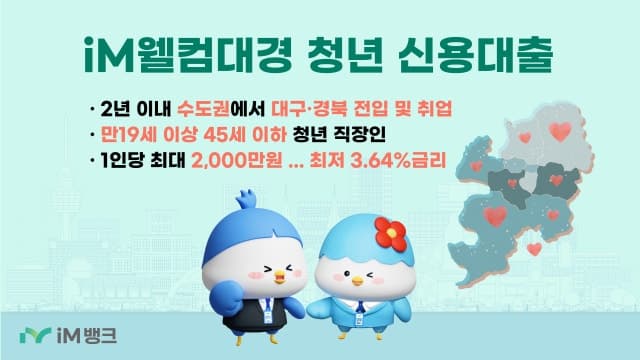 iM뱅크, 대구경북 이주 청년 신용대출 출시…최저 연 3.64%에 최대 2000만원 지원