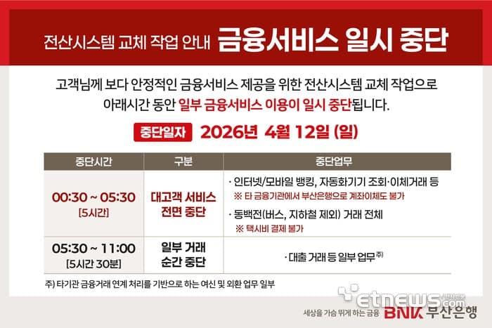 BNK부산은행, 4월 12일 전산시스템 교체로 금융 서비스 일시 중단