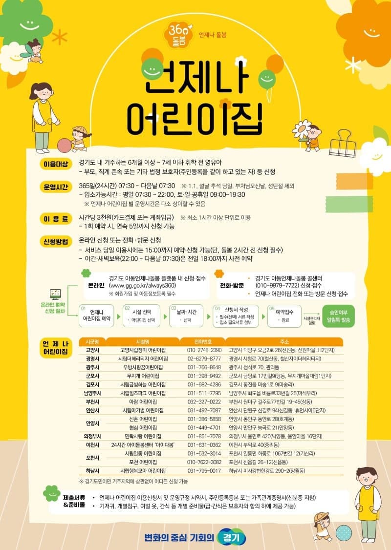 경기도, 4월 1일부터 '언제나 어린이집' 온라인 신청 도입