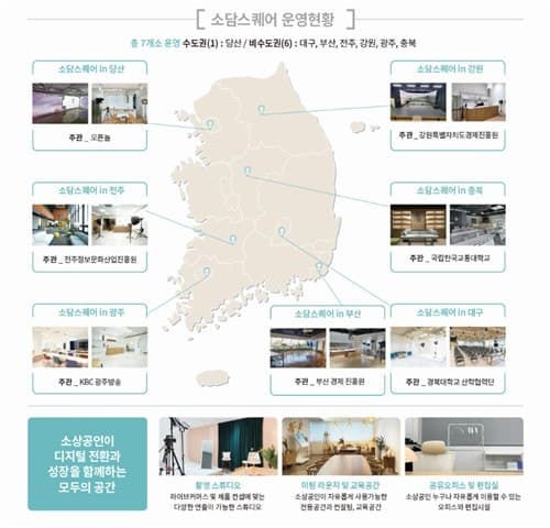 중기부·한유원, 비수도권 '소담스퀘어' 2곳 신규 선정…디지털 전환 지원