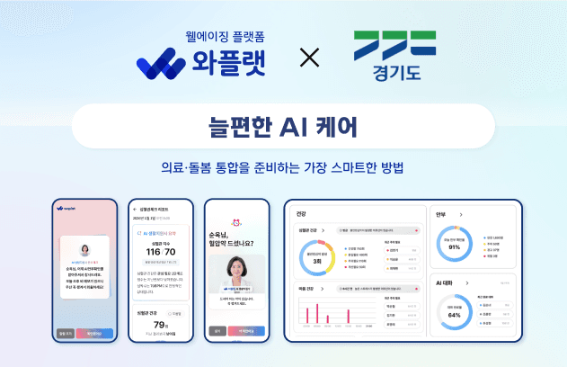 NHN와플랫, 경기도 '늘편한 AI케어' 성과 공개… "AI 기반 통합돌봄 확산 추진"