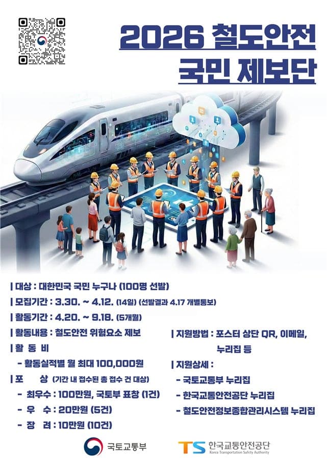 국토부, "철도위험 요인 알려주세요" 철도안전 국민제보단 100명 모집